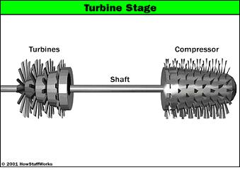 turbines1